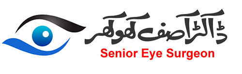 Best Eye Specialist in Lahore
